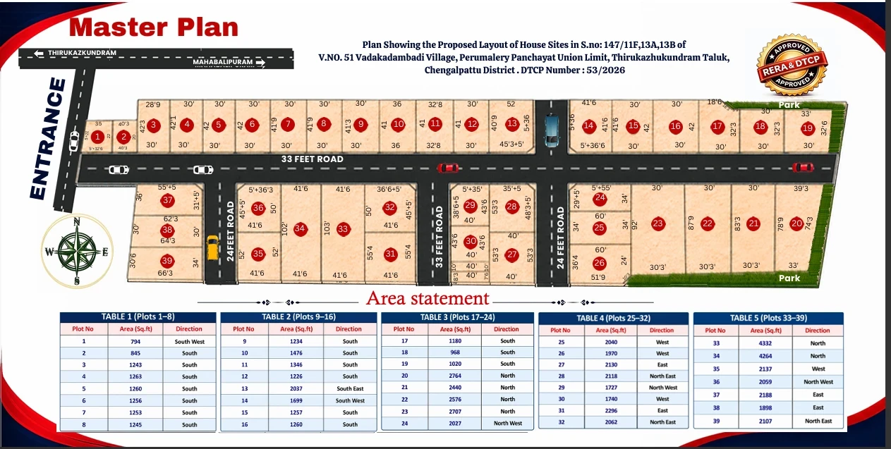 Infinity Town master plan showing 39 plots, 33 ft and 24 ft roads, parks and the area statement